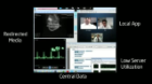 Mobile Point of Care: Choosing Devices for Collaborative Workflows 