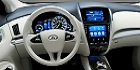 carousal image thumbnail