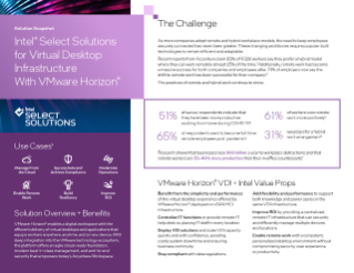 Panoramica Intel® Select Solutions for Virtual Desktop Infrastructure con VMware Horizon®