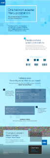 Explore the Ethernet Port Configuration Tool